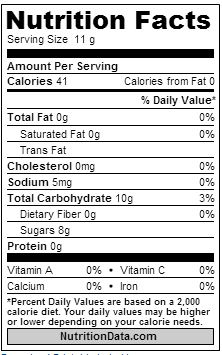 Nutrition label for 10 jellybeans {source}